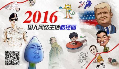 百度發(fā)布2016年沸點國人搜索詳細榜單